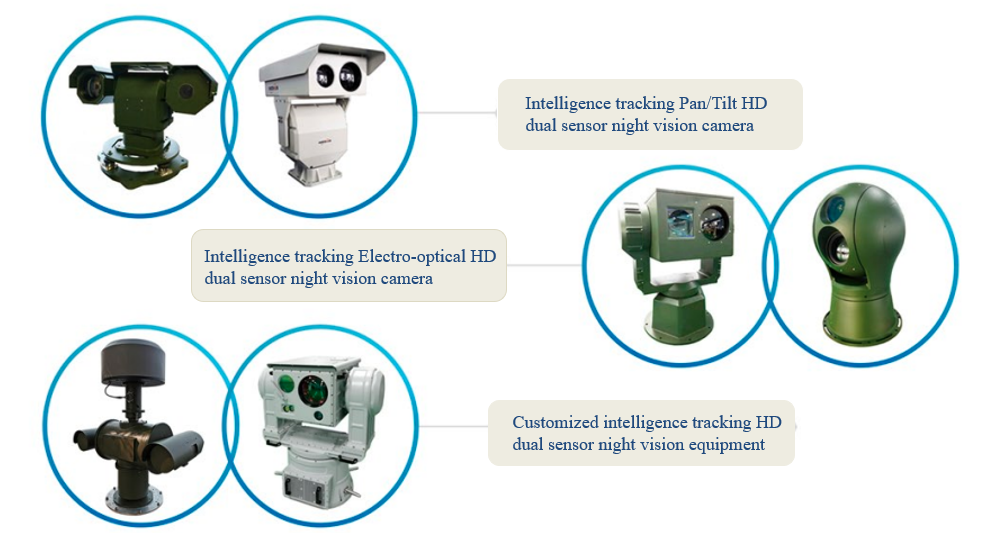 drone tracking camera 